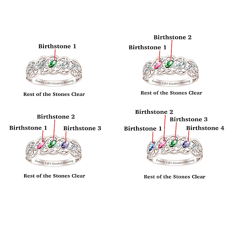 The Gift Of Family Womens Personalized Birthstone Ring