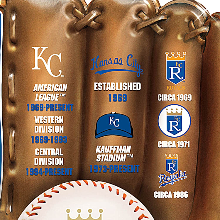 Kansas City Royals MLB & Disney's Mickey and 50 similar items