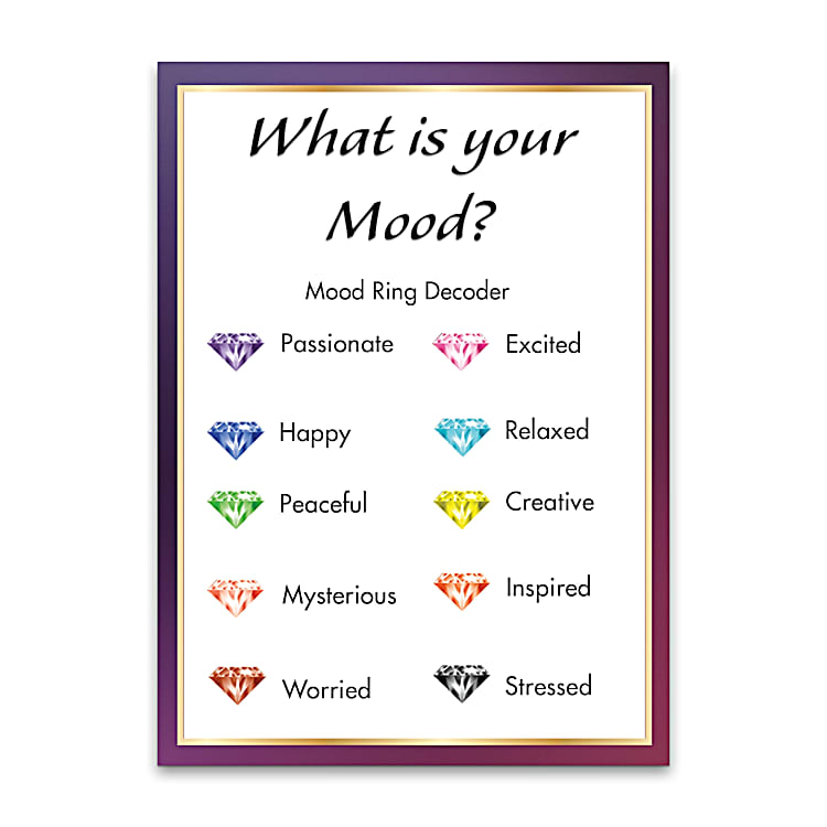 Color changing ring chart online