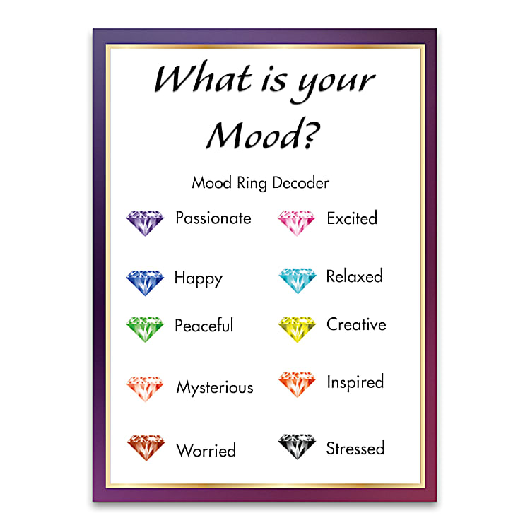 Mood 2025 stone necklace