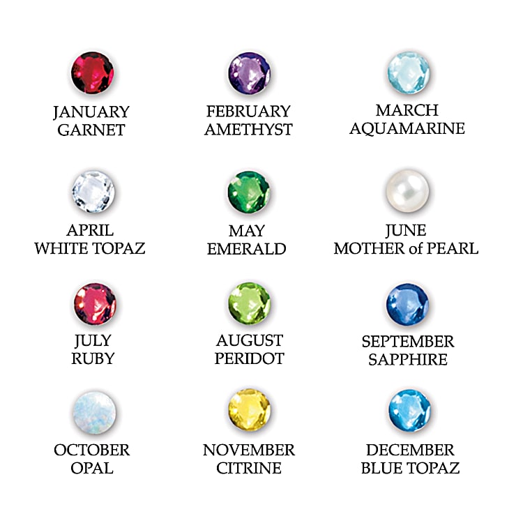Real Love Of Family Womens Personalized Birthstone Ring Featuring A White Topaz Center Stone With 18K Gold Plated Accents