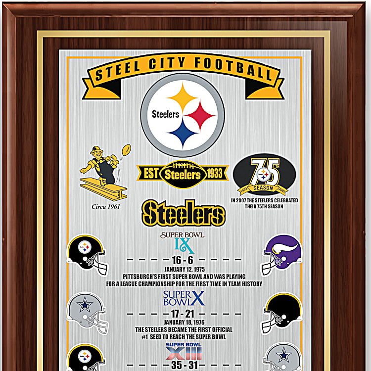 SUPER BOWL CHAMPION PITTSBURG STEELERS 75TH SEASON 