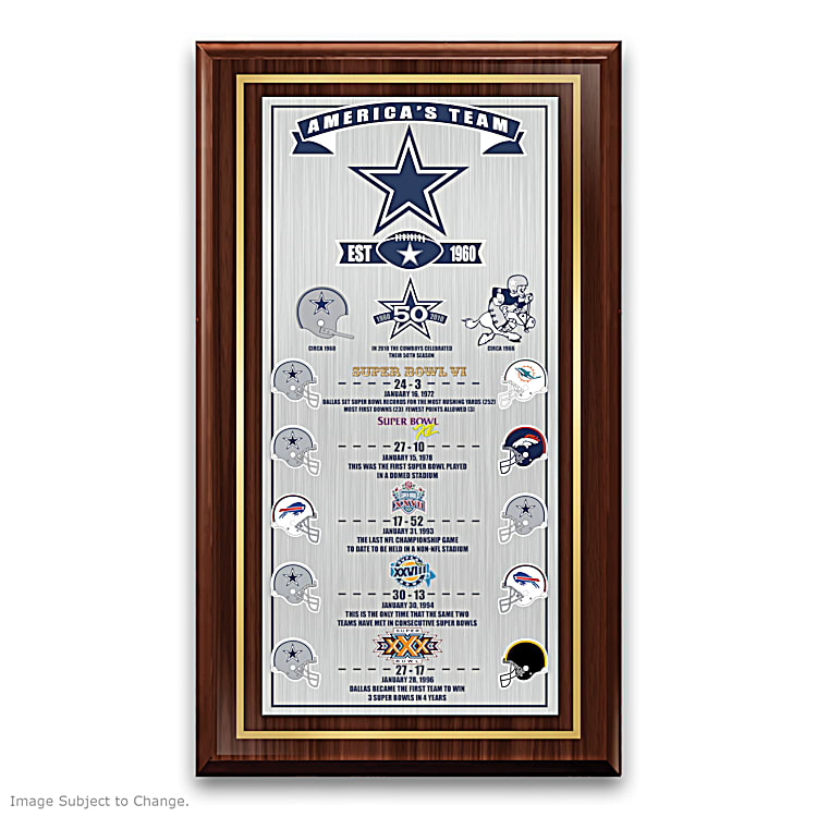 Dallas Cowboys NFL Wooden Plaque Featuring Team Colors, Logos And