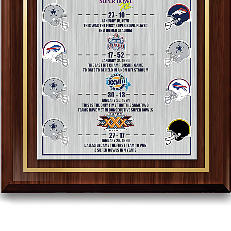 Dallas Cowboys NFL Wooden Plaque Featuring Team Colors, Logos And  Record-Setting Wins And Stats