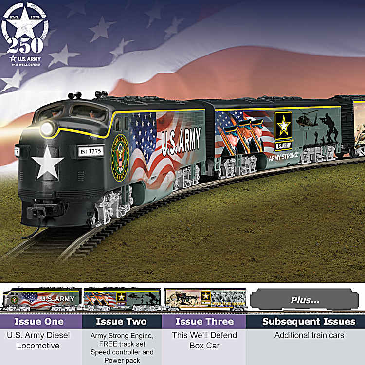 Train cheap set ho