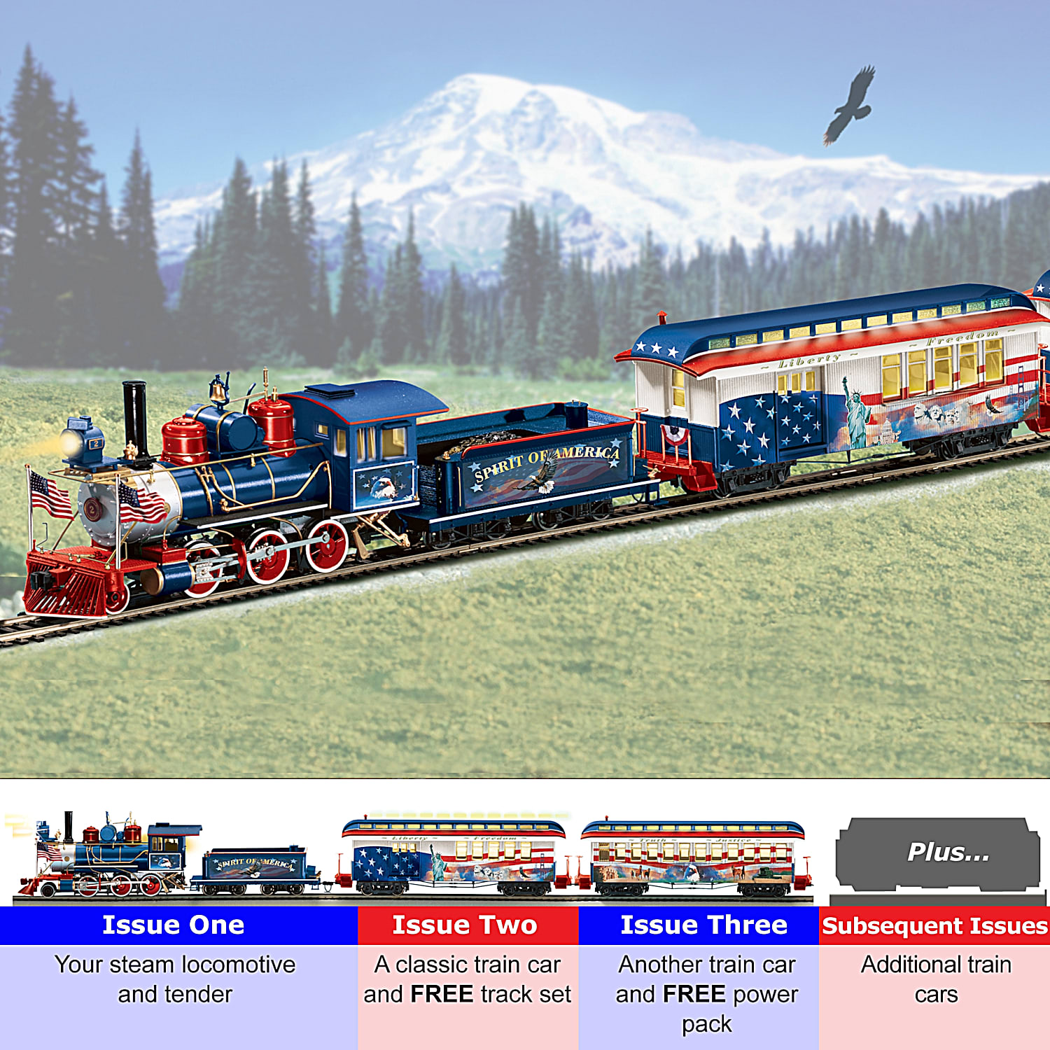 Bradford exchange clearance train sets