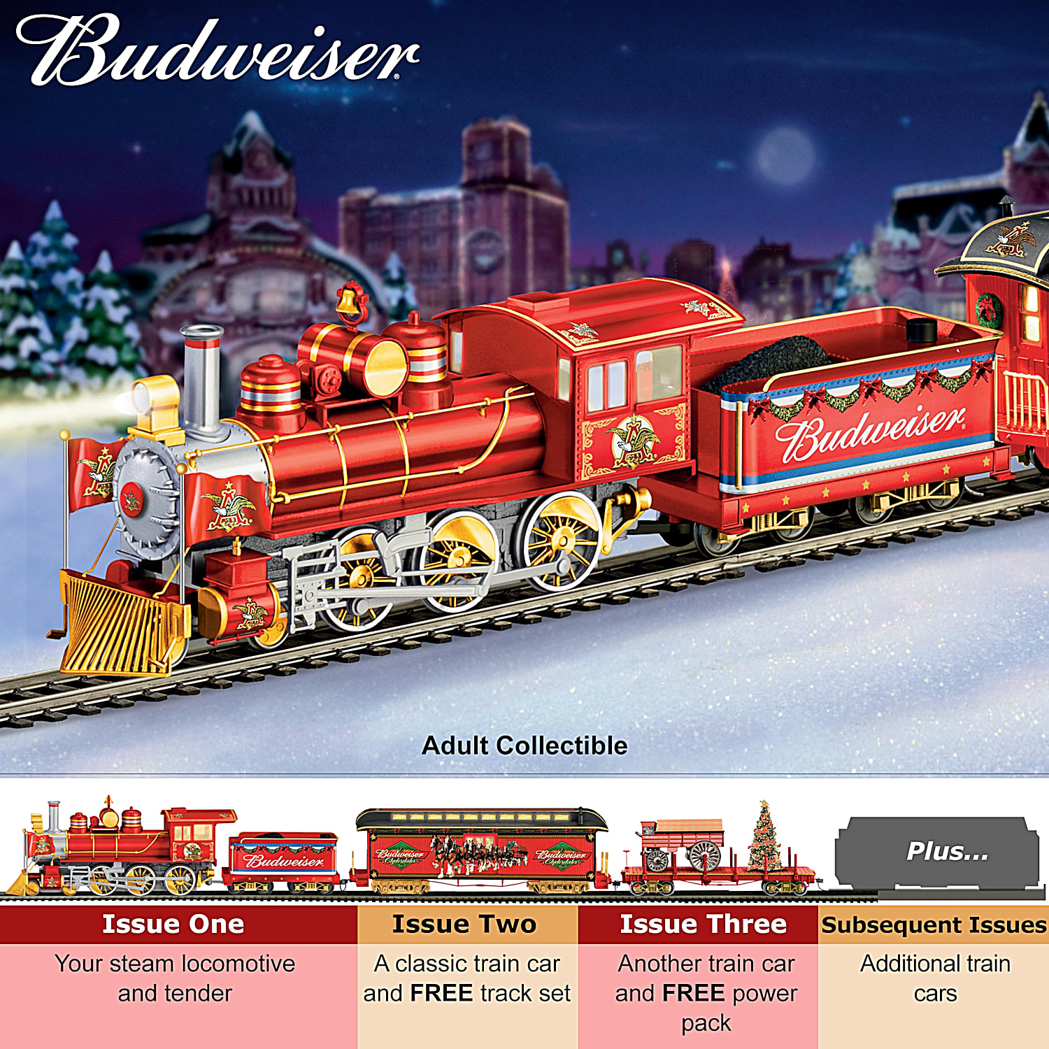 Budweiser Electric Christmas Train Collection Budweiser Holiday
