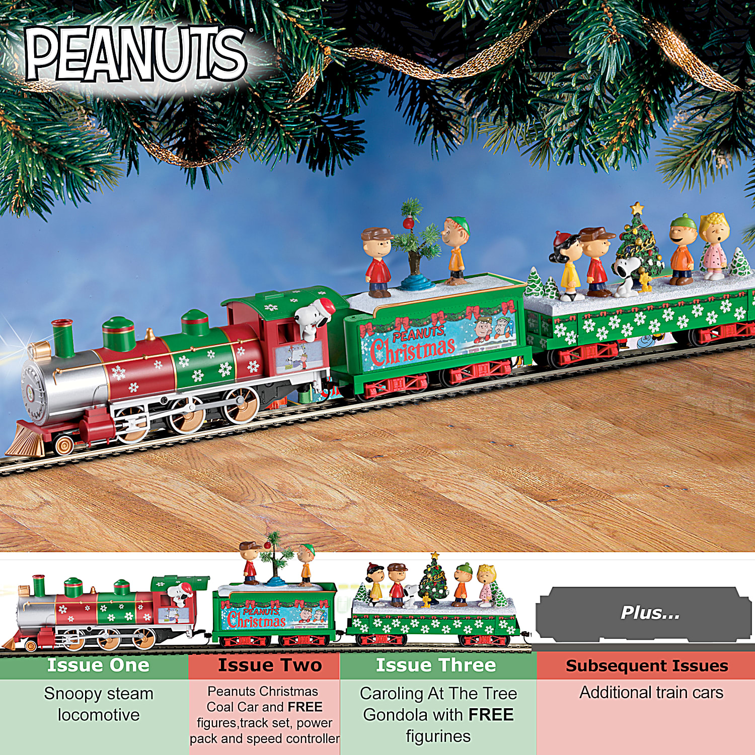 Peanuts cheap train set