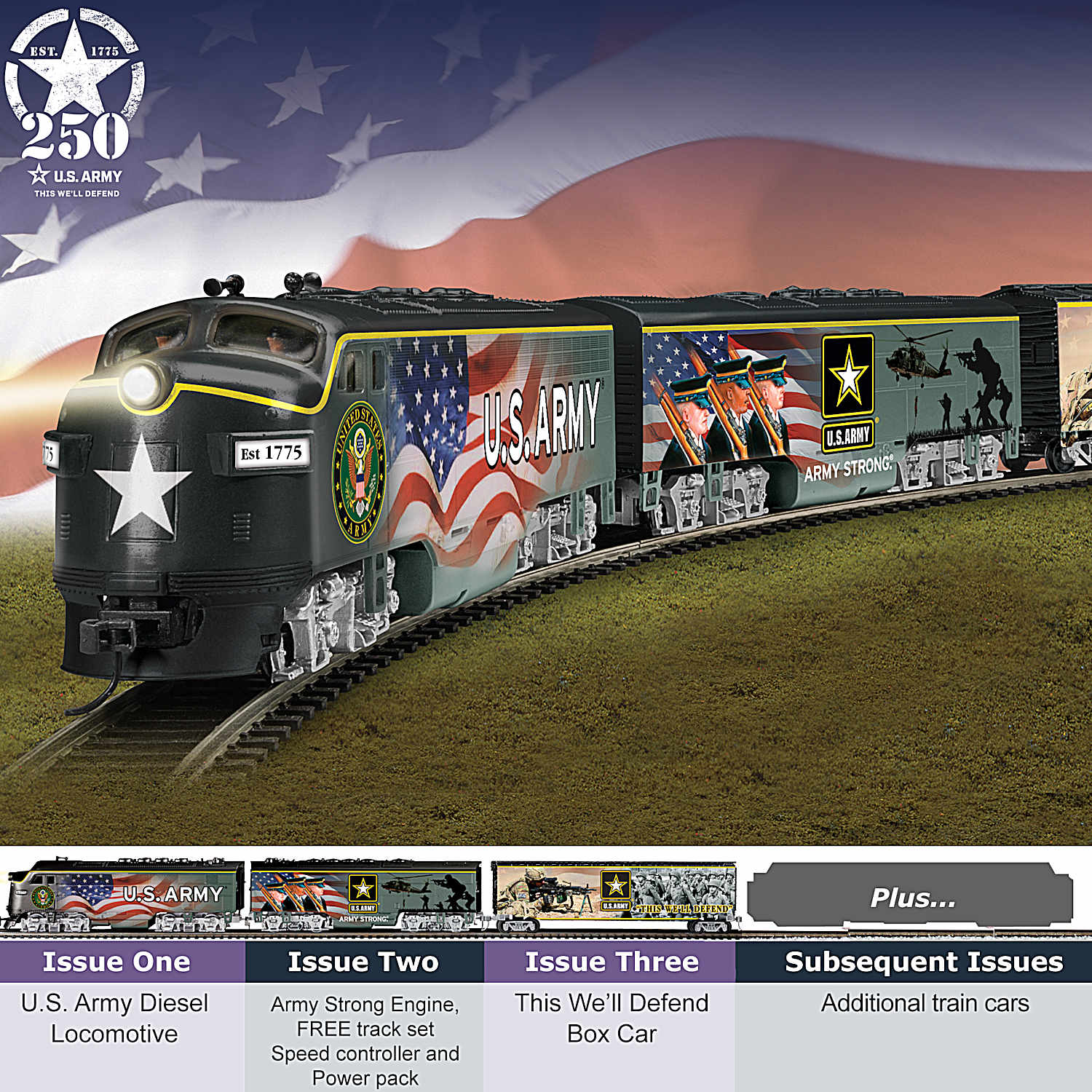 Ho scale track set hotsell
