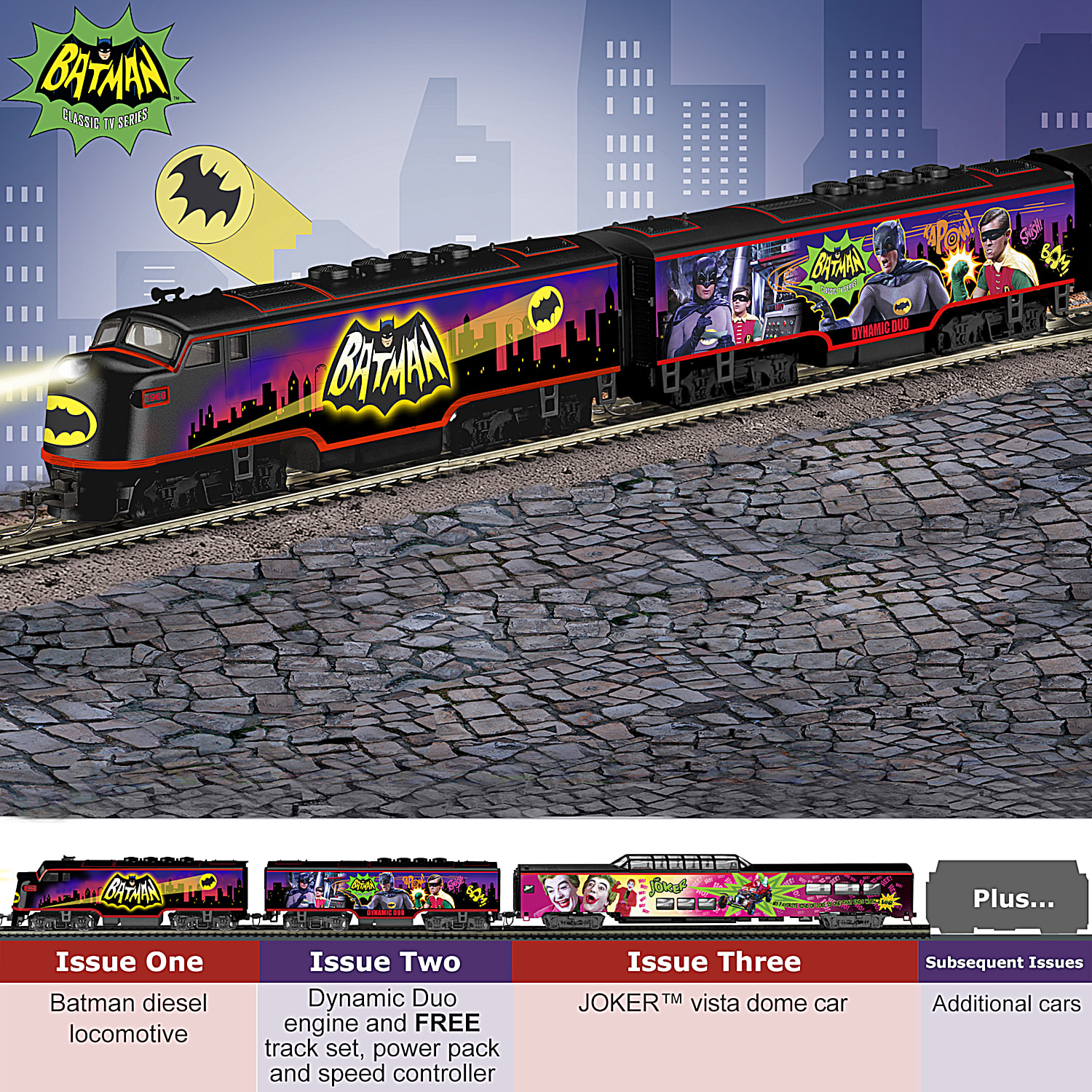 Batman train set deals