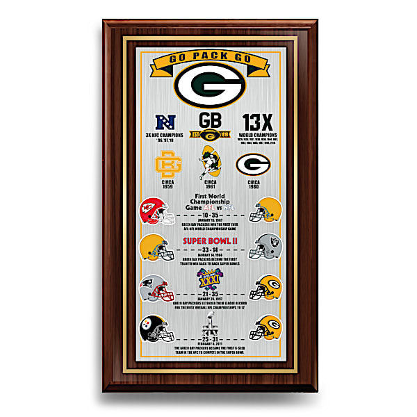 NFL Green Bay Packers Commemorative Wooden Wall Plaque