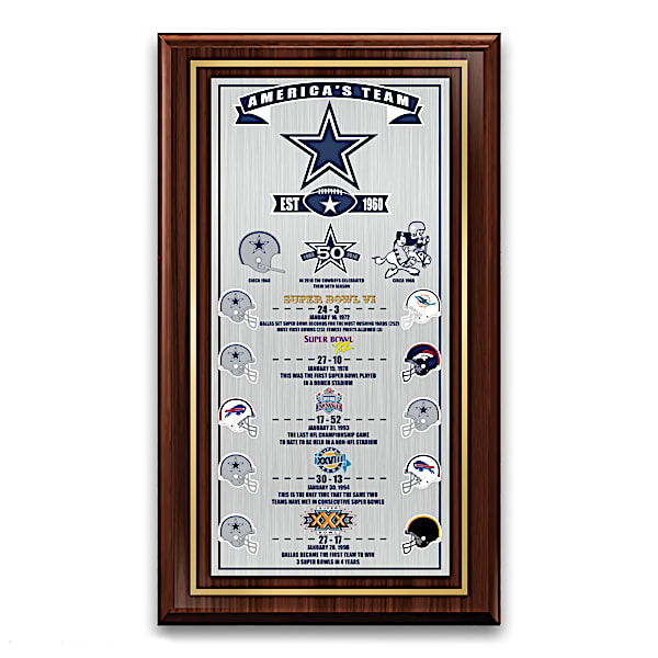 NFL Dallas Cowboys Commemorative Wooden Wall Plaque