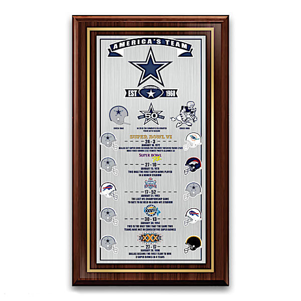 NFL Dallas Cowboys Commemorative Wooden Wall Plaque
