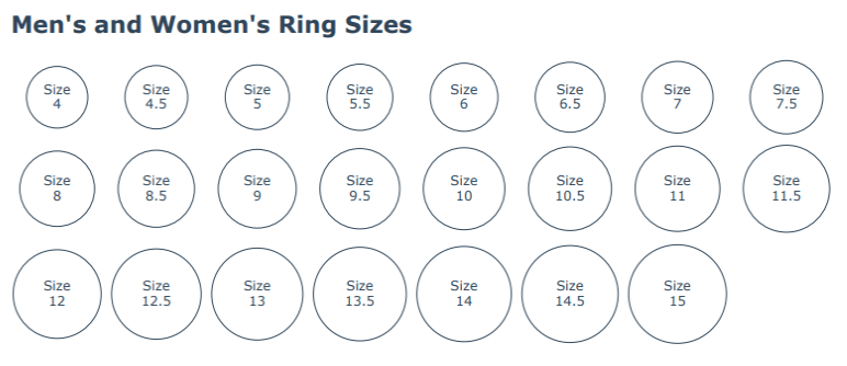 Ring Sizer Chart