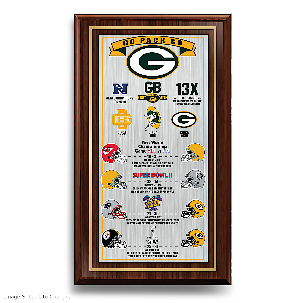 Green Bay Packers NFL Commemorative Wooden Plaque Wall Decor Featuring
