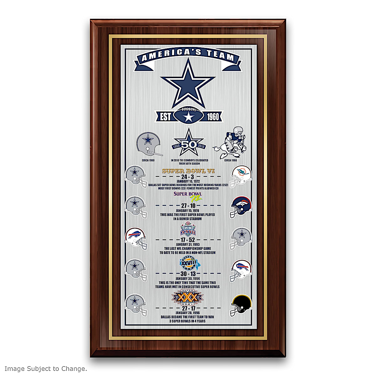 Dallas Cowboys NFL Wooden Plaque Featuring Team Colors, Logos And