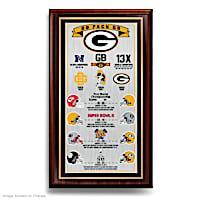 Green Bay Packers Wall Decor