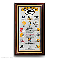NFL Green Bay Packers Commemorative Wooden Wall Plaque