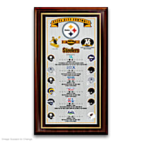 Pittsburgh Steelers Wall Decor